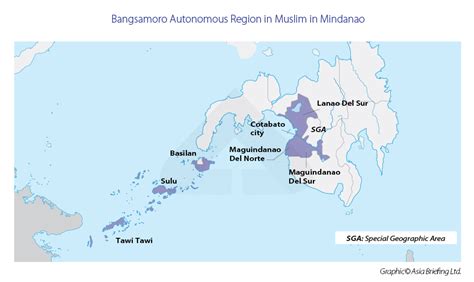 Visiting All 5 Provinces Of The Autonomous Region In Muslim .